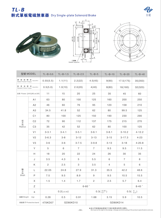 摩擦式電磁制動(dòng)器