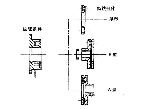 電磁制動器工作原理圖，東莞電磁制動器廠家